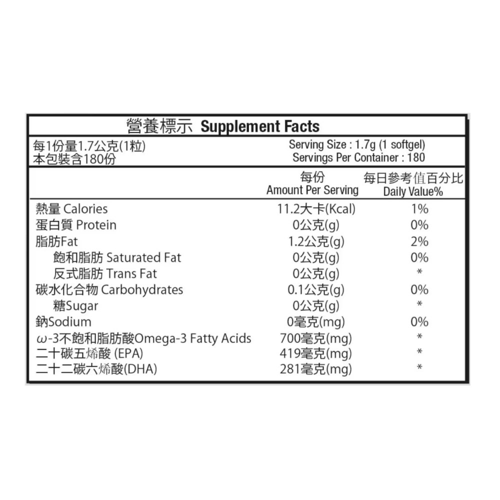 【好市多代購#限時特價】Kirkland Signature 科克蘭新型緩釋魚油軟膠囊～9/29-細節圖3