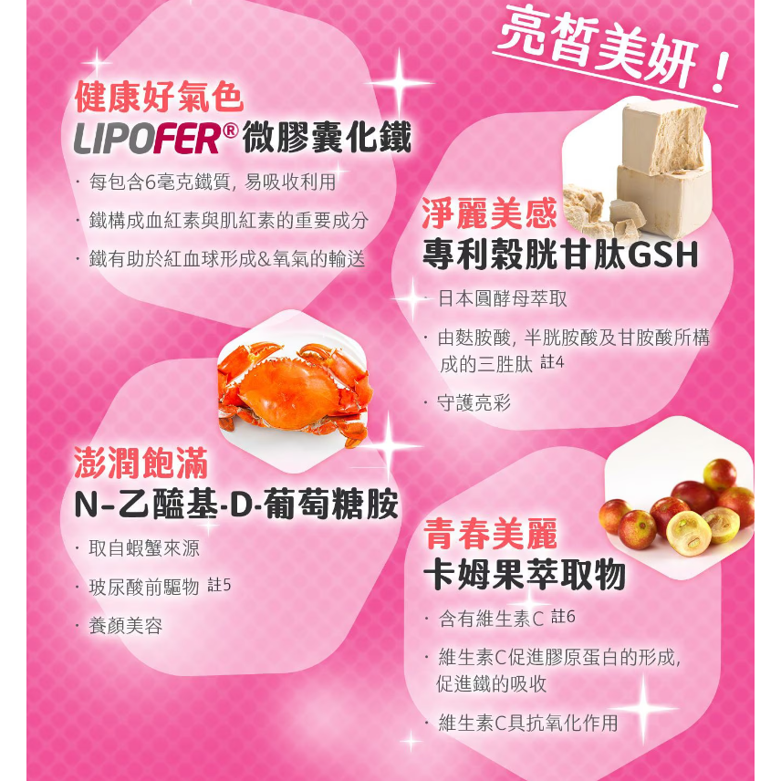 【好市多代購#限時特價】威德 海洋膠原粉 + 鐵 60 包~08/02-細節圖8