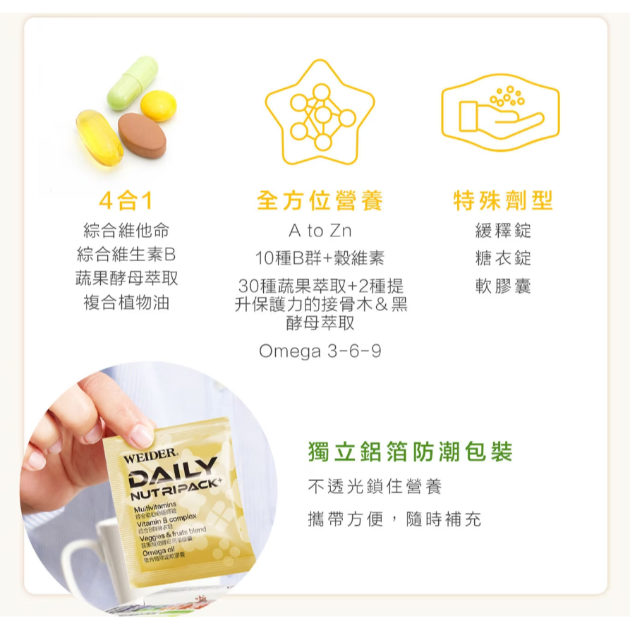 【好市多代購#限時特價】威德 一日補給+ 30包~04/12-細節圖3