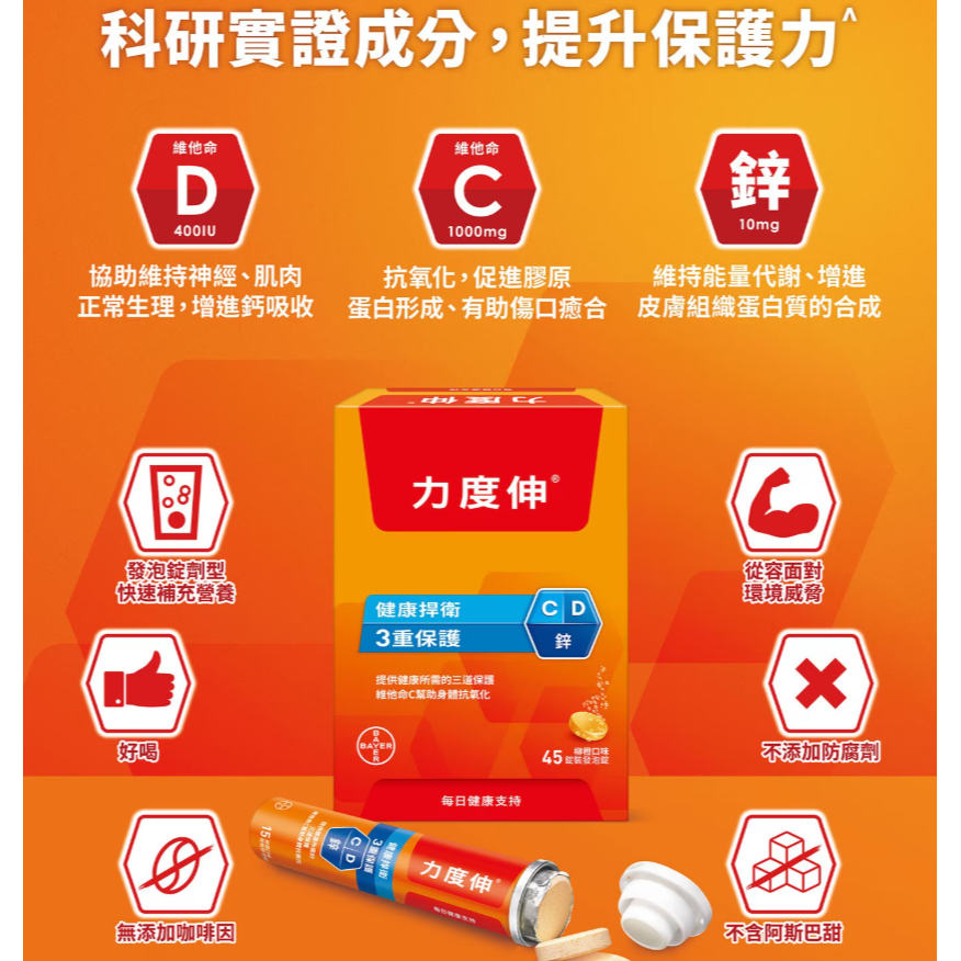 【好市多代購】Redoxon 力度伸 維他命C+D+鋅發泡錠(柳橙口味) 45錠 (15錠 X 3條)-細節圖6