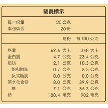 【好市多代購#限時特價】美珍香 休閒雞肉乾 400公克～01/11-細節圖3