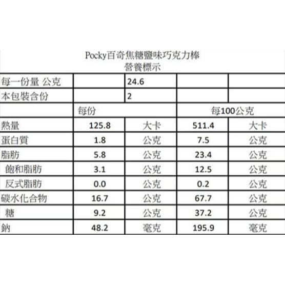 【好市多代購】百奇 冬季限定棒餅組 6盒入 / 共315.6公克-細節圖3