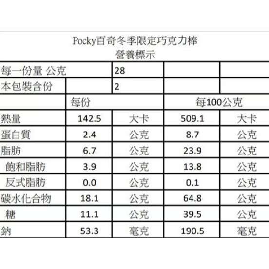 【好市多代購】百奇 冬季限定棒餅組 6盒入 / 共315.6公克-細節圖4