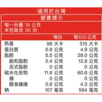 【好市多代購#限時特價】品客 洋芋片 MINIS 經典原味 19公克 X 30包~08/02-細節圖3