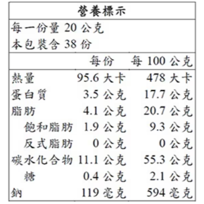 【好市多代購#限時特價】盛香珍 蒜片青豆 760公克~04/12-細節圖4
