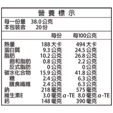 【好市多代購】萬歲牌 柿米果海苔杏仁小魚 38公克 X 20入-細節圖2