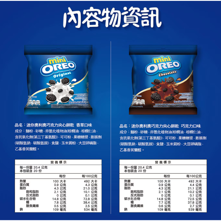 【好市多代購#限時優惠】奧利奧 迷你巧克力夾心餅乾分享組 816公克~04/12-細節圖5