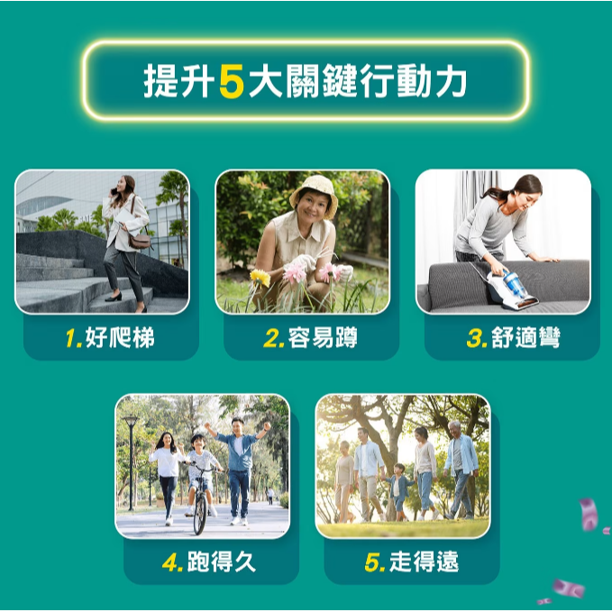 【好市多代購#限時特價】挺立 關鍵迷你錠 90錠 UC II~04/12-細節圖4