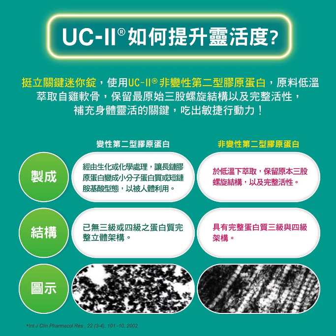 【好市多代購#限時特價】挺立 關鍵迷你錠 90錠 UC II~04/12-細節圖5