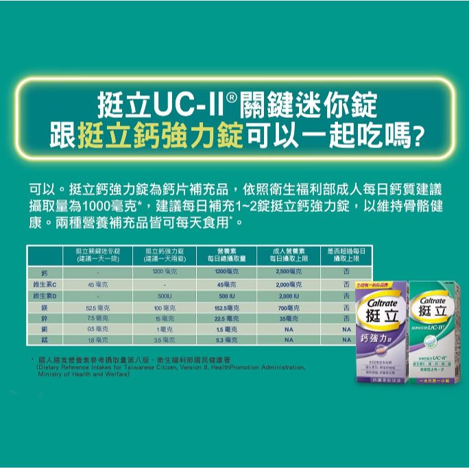 【好市多代購#限時特價】挺立 關鍵迷你錠 90錠 UC II~04/12-細節圖7