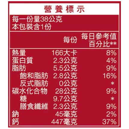 【好市多代購#限時特價】桂格 減糖黑十穀 38公克 X 50入~04/12-細節圖2