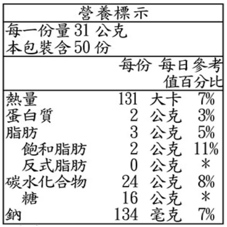 【好市多代購】(原箱寄出/膠帶加固)Swiss Miss 即溶可可粉 香醇巧克力 31公克 X 50入-細節圖3