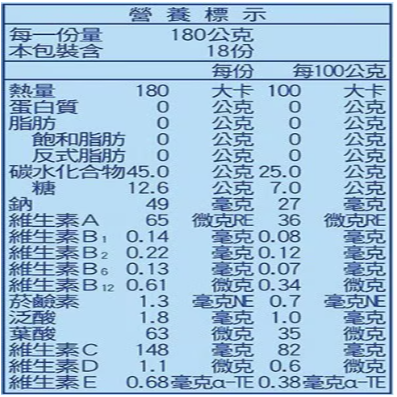 【好市多代購#限時特價】(原箱寄出/膠帶加固)森永威德清涼果凍（能量）白葡萄口味 180公克 X 18入~8/11-細節圖3