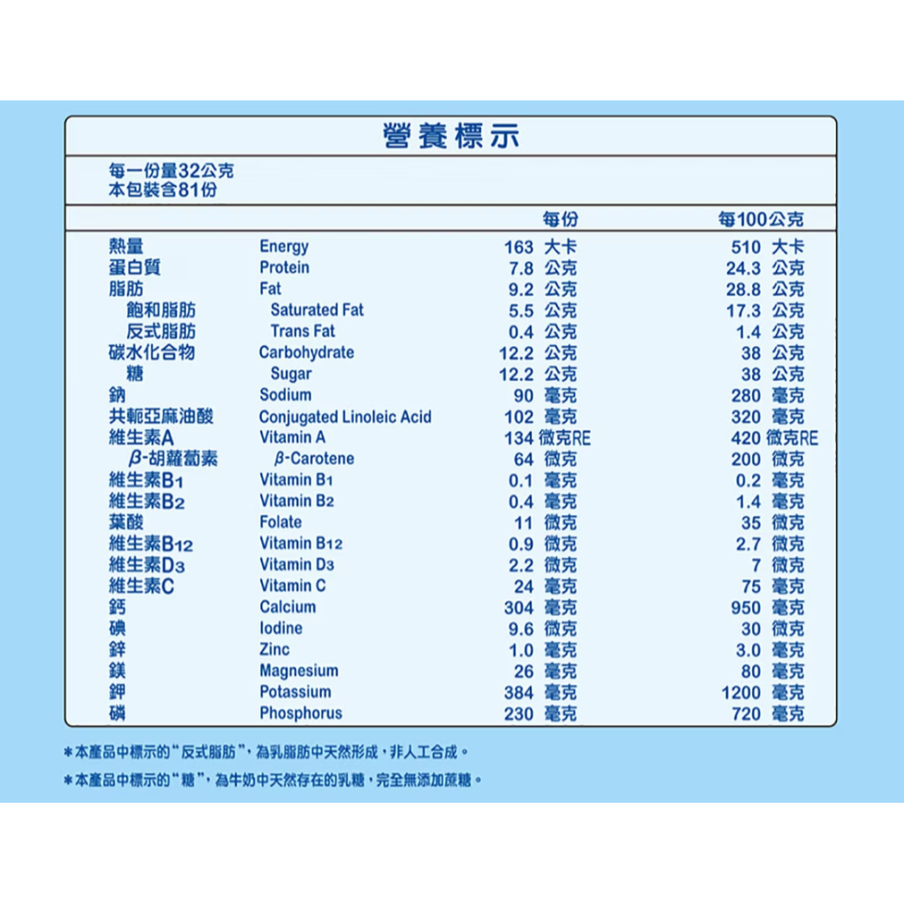 【好市多代購】豐力富 紐西蘭頂級純濃奶粉 2.6公斤 Fernleaf-細節圖4