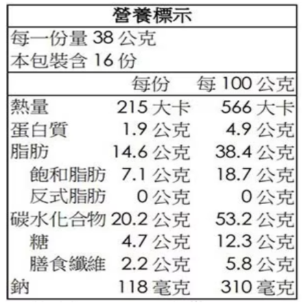 【好市多代購】(原箱寄出/膠帶加固)卡廸那 95℃ 鮮脆三色丁 38公克 X 16入-細節圖6