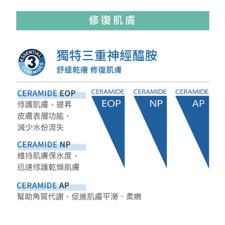 【好市多代購】適樂膚 溫和泡沫潔膚露 1公升-細節圖5