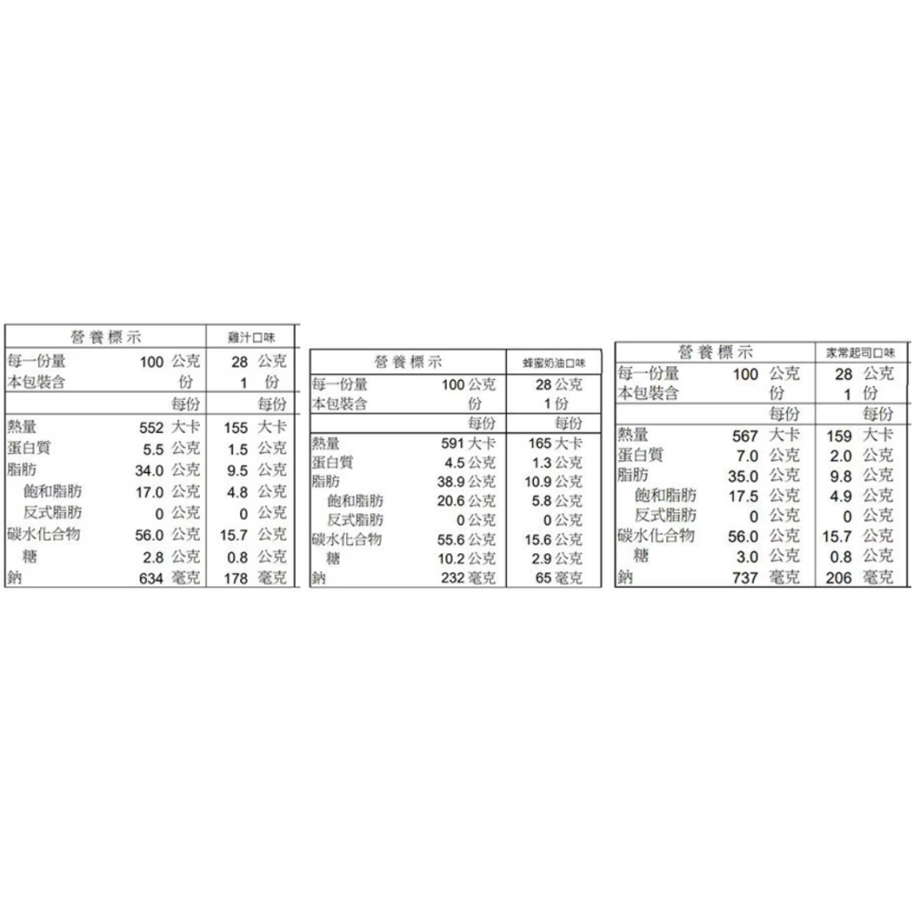 【好市多代購】(原箱寄出/膠帶加固)奇多 隨口脆綜合口味組 45包 共1260公克-細節圖5