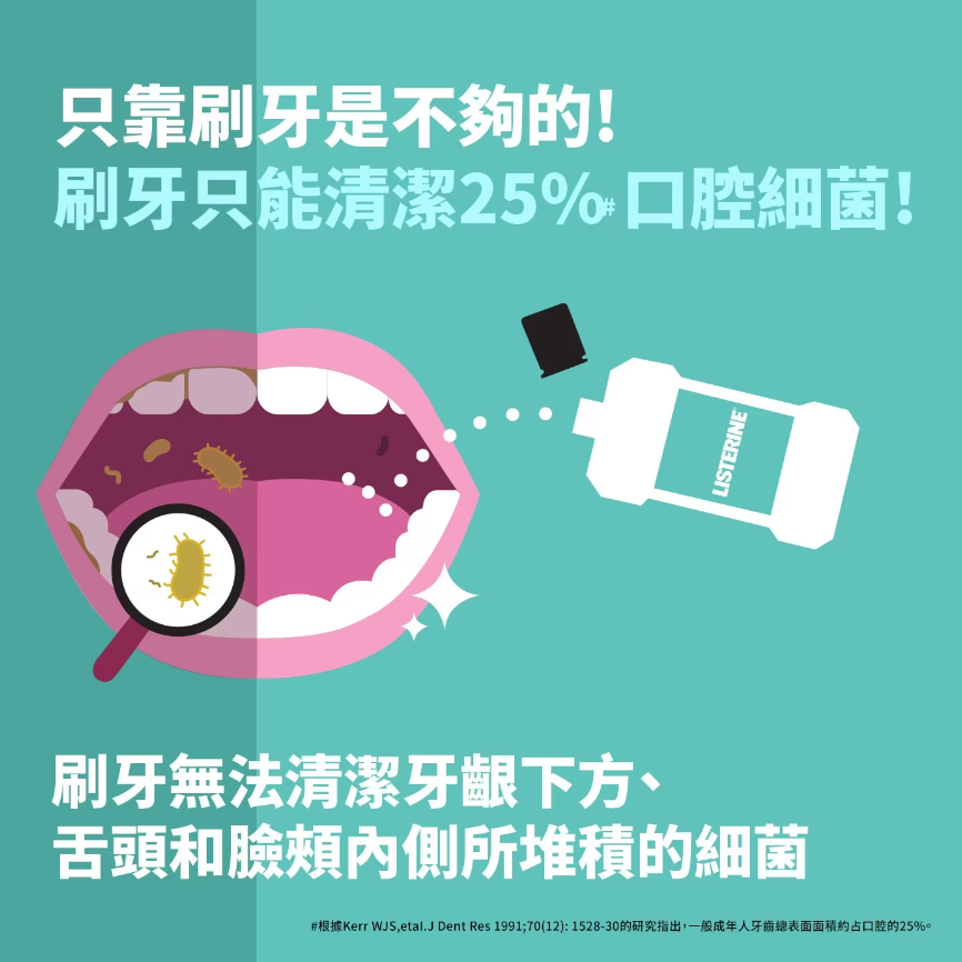 【好市多代購#限時特價】李施德霖 無酒精漱口水 750毫升 X 4入~04/12-細節圖6