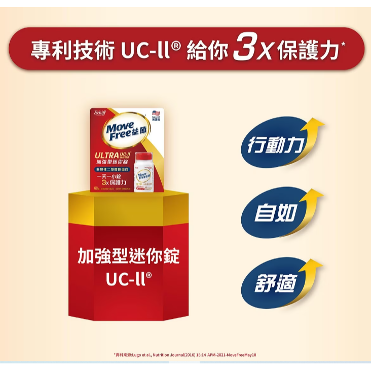 【好市多代購】益節 加強型迷你錠 60錠 Schiff Move Free Ultra with UC-II-細節圖5