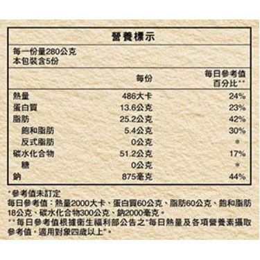 【好市多代購】得意的一天 牛肝菌雞肉燉飯 280公克 X 5包-細節圖3