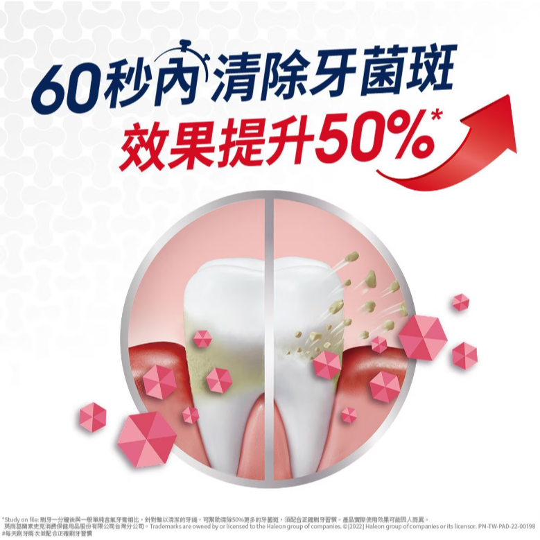 【好市多代購#限時特價】牙周適 牙齦護理牙膏 潔淨清新 120公克 X 4入~04/12-細節圖4