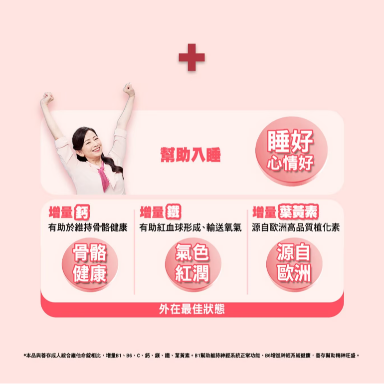 【好市多代購#限時特價】銀寶善存50+ 女性綜合維他命 290錠~05/10-細節圖5