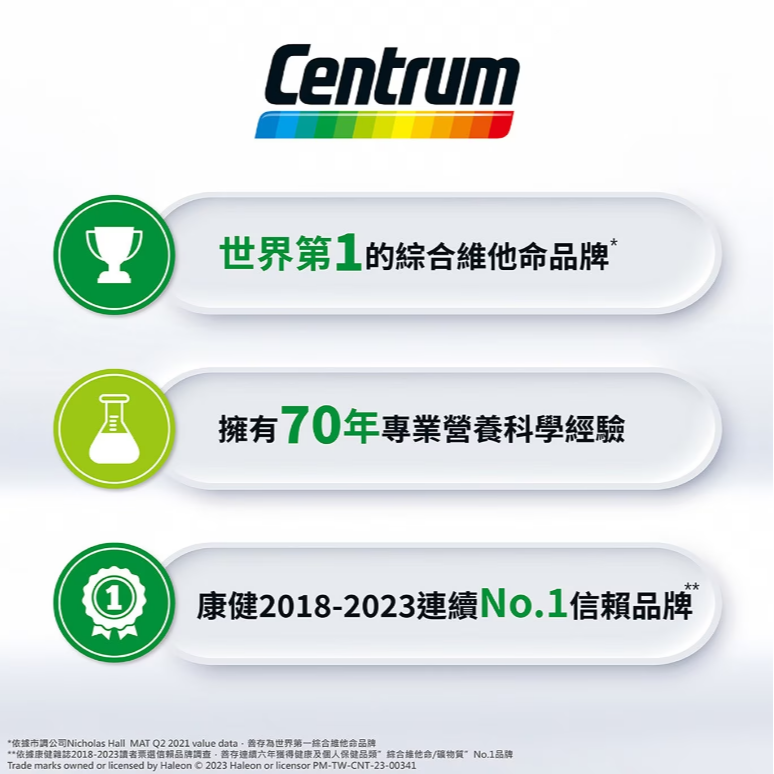 【好市多代購#限時特價】銀寶善存50+ 女性綜合維他命 290錠~05/10-細節圖7