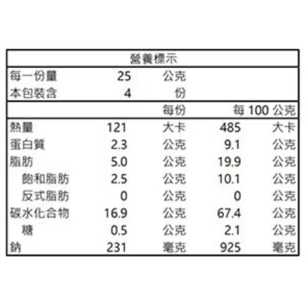 【好市多代購#限時特價】星太郎 點心麵雞汁口味 100公克 X 15入~12/14-細節圖4