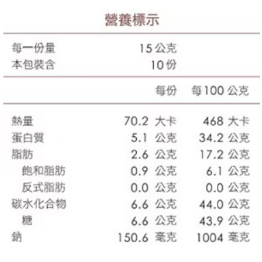 【好市多代購】美珍香 原味小鬆脆 150公克-細節圖3