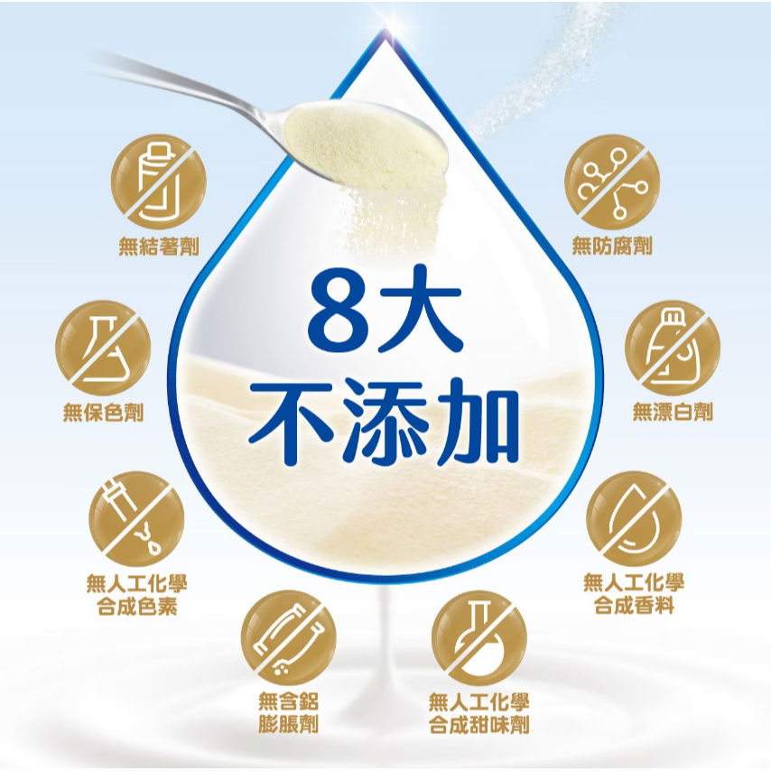 【好市多代購】KLIM 克寧紐西蘭全脂奶粉 2.5公斤-細節圖2