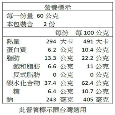 【好市多代購#限時特價】Samlip 法式小麵包蒜香口味 120公克 X 6入~12/14-細節圖2