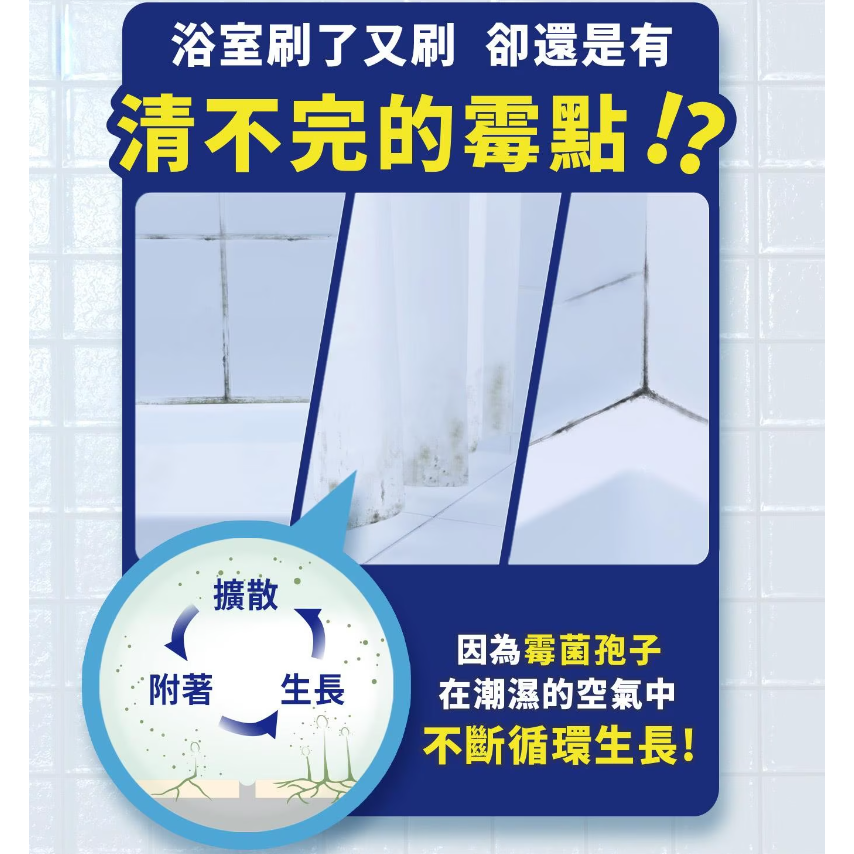 【好市多代購】風倍清 浴廁防霉防臭劑 清新柑橘 + 柔和花香7毫升X6入-細節圖3