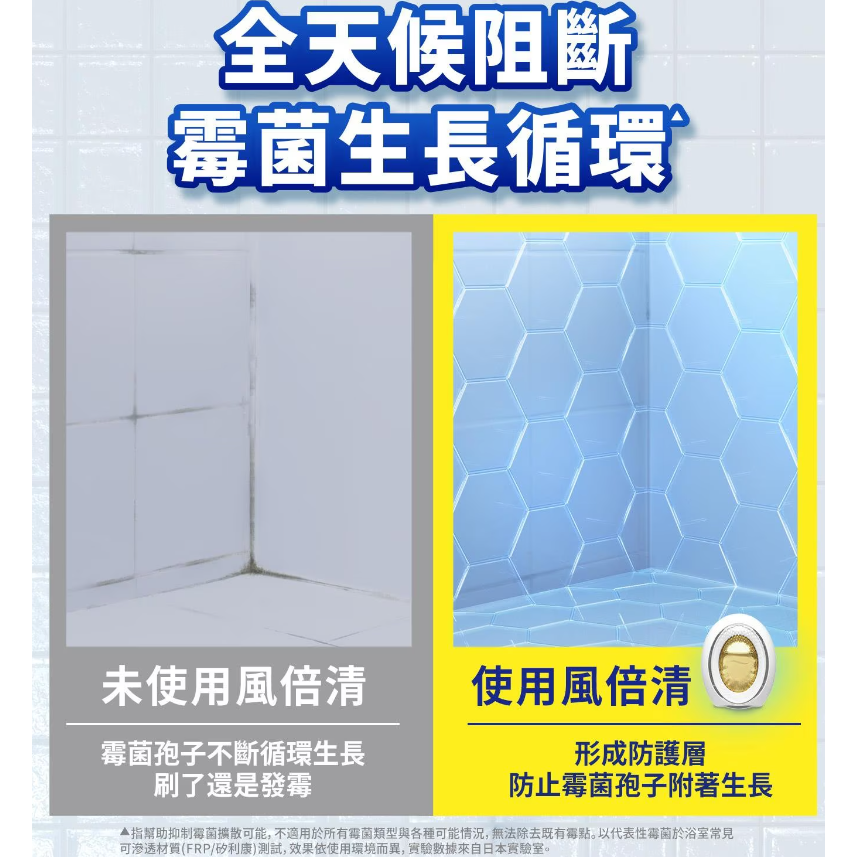 【好市多代購】風倍清 浴廁防霉防臭劑 清新柑橘 + 柔和花香7毫升X6入-細節圖4