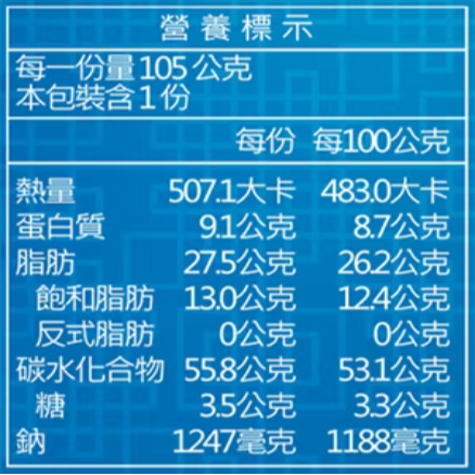 【好市多代購】維力 大乾麵 老北京炸醬風味 105公克 X 20包-細節圖4