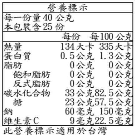 【好市多代購】Paradise Green 芒果乾 1公斤-細節圖3