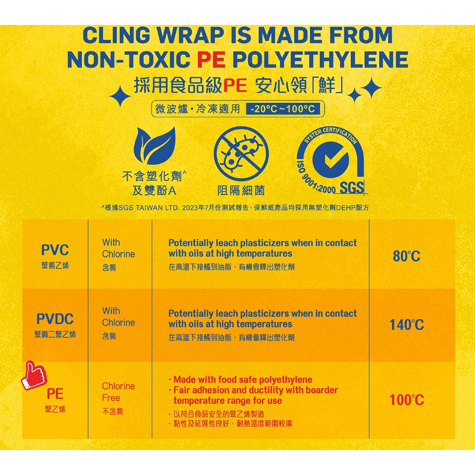 【好市多代購】Glad 佳能 PE 保鮮膜 300公尺 X 33公分 X 2入-細節圖4