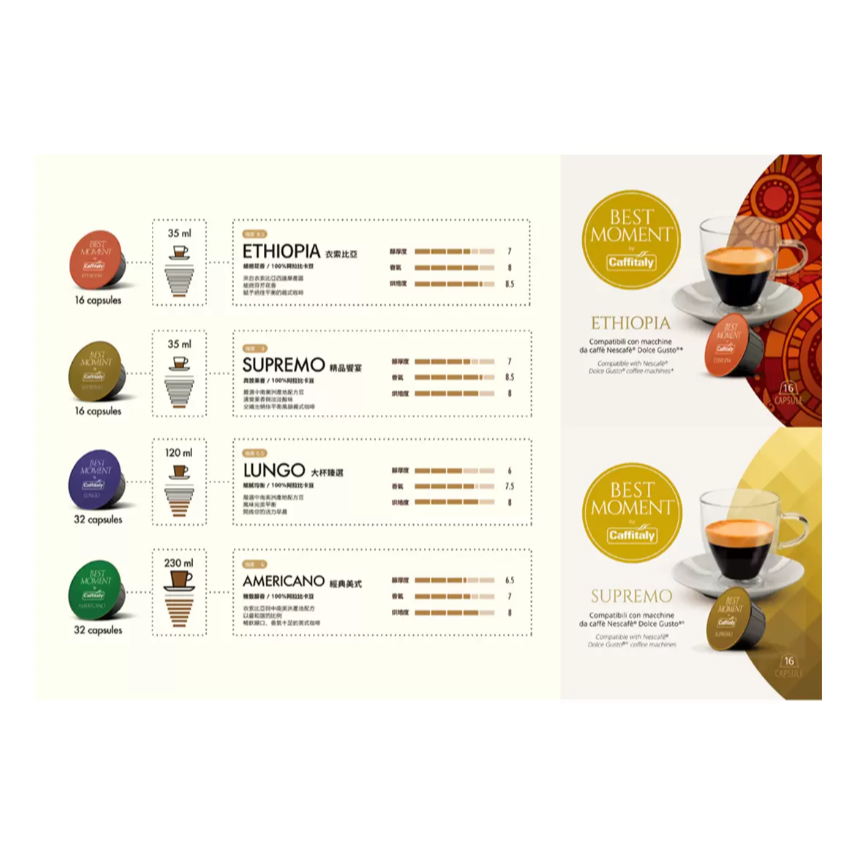 【好市多代購】Caffitaly 96顆咖啡膠囊組 內含4種風味 適用 Dolce Gusto 機器-細節圖2