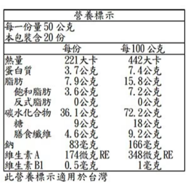 【好市多代購】卡樂比 富果樂水果早餐麥片 1 公斤-細節圖2