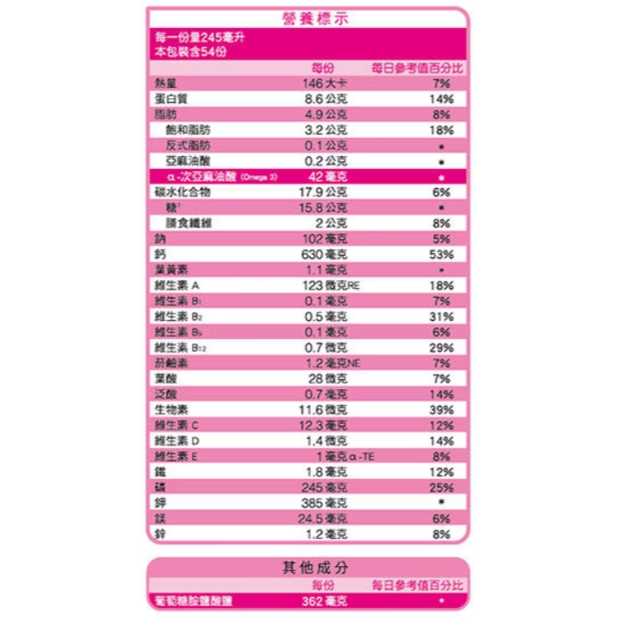 【好市多代購#限時特價】克寧 銀養高鈣全效奶粉 1.9公斤~01/18-細節圖2