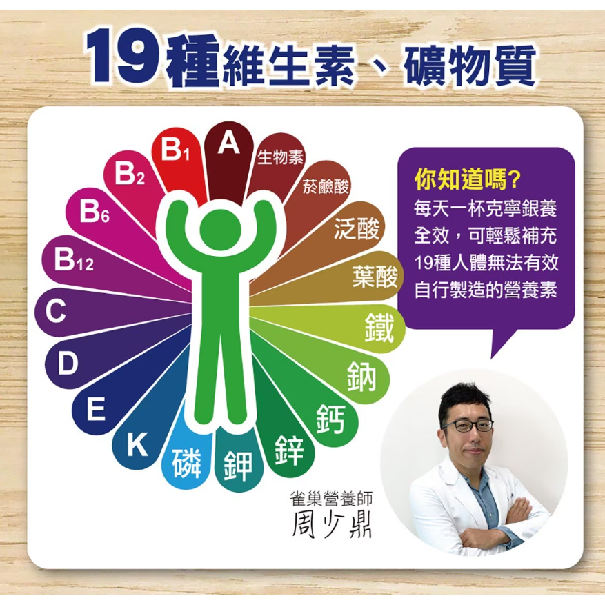 【好市多代購#限時特價】克寧 銀養高鈣全效奶粉 1.9公斤~01/18-細節圖5