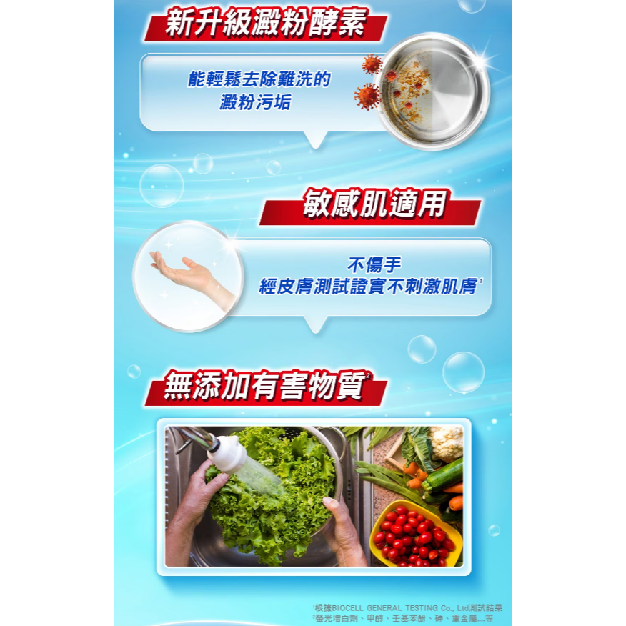 【好市多代購】Pril 小蘇打洗碗精清新檸檬香 1.5公升 X 2入-細節圖3