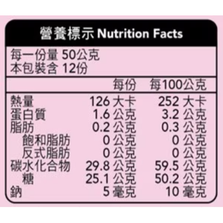 【好市多代購】老食粹 有機紅棗 600公克-細節圖5