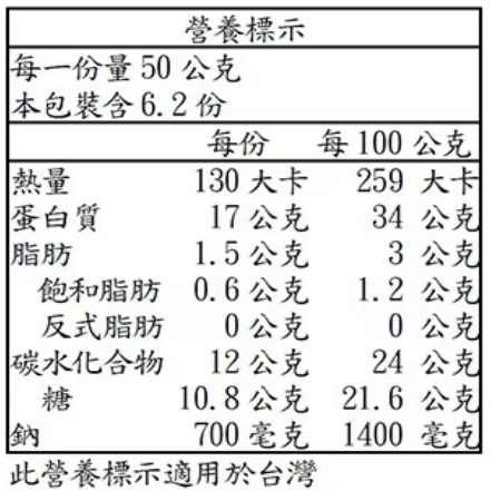 【好市多代購】Jack Link＇s 煙燻原味牛肉乾 310公克-細節圖2