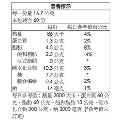 【好市多代購】雀巢奇巧 迷你威化巧克力家庭號 16.7公克 X 60條-細節圖4