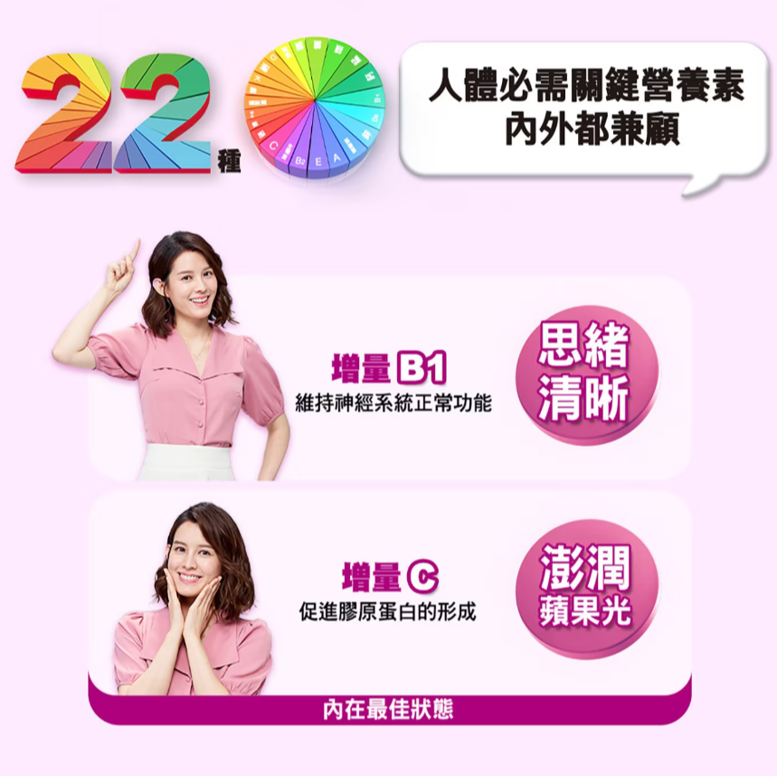 【好市多代購】善存 女性綜合維他命 280錠-細節圖5