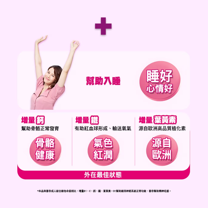 【好市多代購】善存 女性綜合維他命 280錠-細節圖6