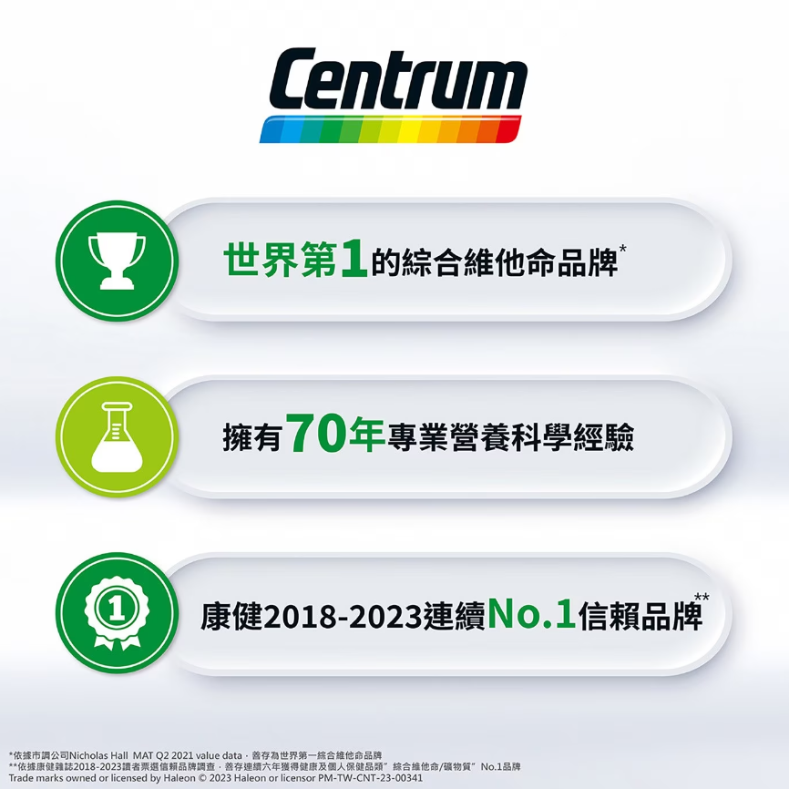 【好市多代購】善存 女性綜合維他命 280錠-細節圖8