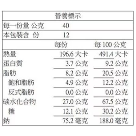 【好市多代購】百奇 巧克力棒 40公克 X 12入-細節圖3