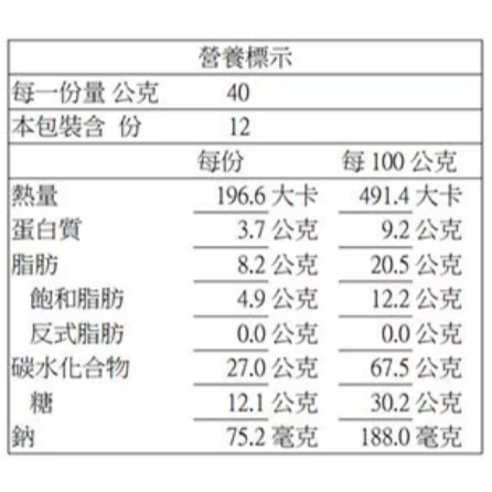 【好市多代購#限時特價】百奇 巧克力棒 40公克 X 12入~09/27-細節圖3