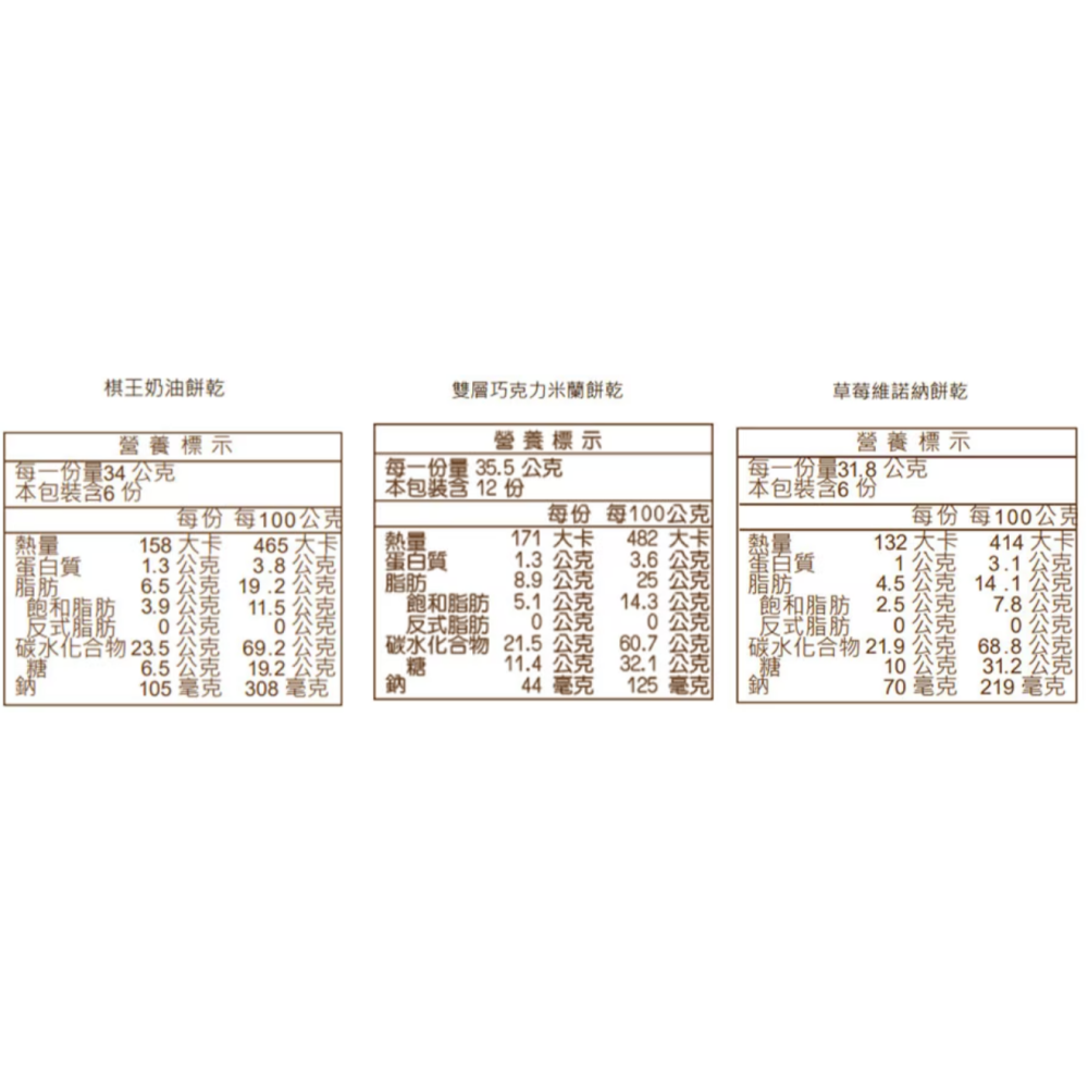 【好市多代購】琣伯莉 綜合餅乾 823公克-細節圖5